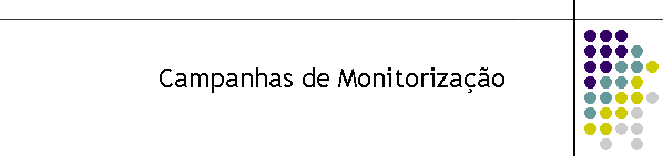 Campanhas de Monitorizao
